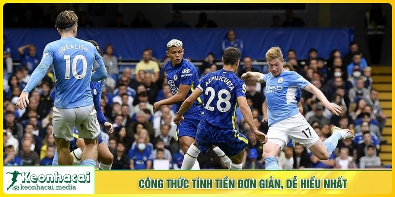 Công thức tính tiền đơn giản, dễ hiểu nhất