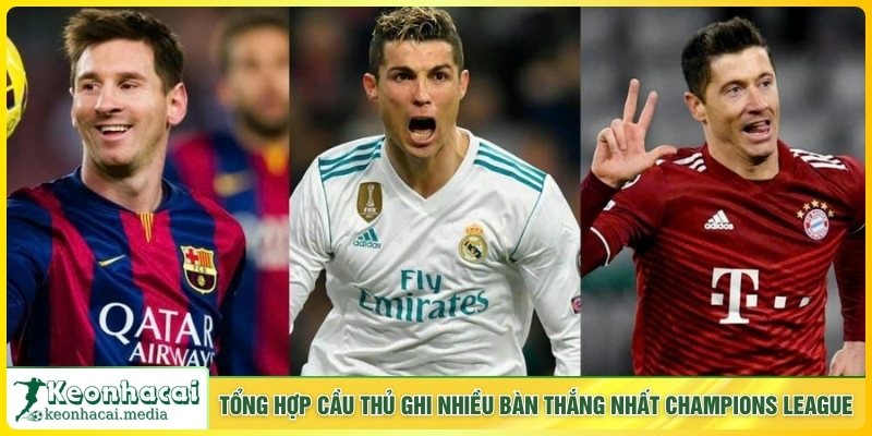 Tổng hợp cầu thủ ghi nhiều bàn thắng tại Champions League